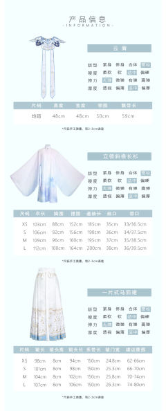 糖霜星球-资料图