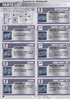 Variable Infinity Crest CR-C98E2 Assault Type ver.-资料图