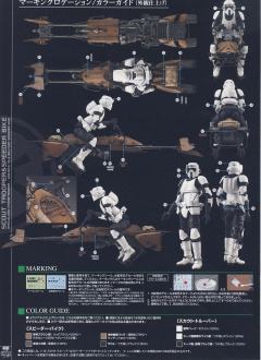 Characters & Creatures 侦察兵-资料图