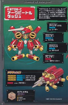 Character Plastic Model Arcbeetle-Dash-资料图