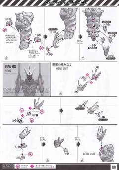 RG EVA8号机 α-资料图