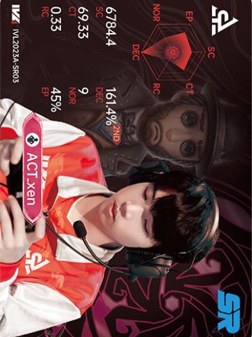 ACT_xen