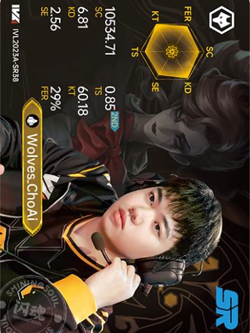 Wolves_ChoAi