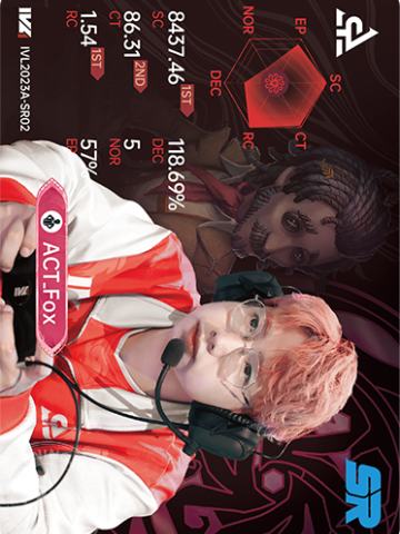 ACT_Fox