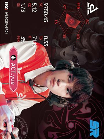 ACT_yue