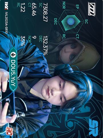 DOU5_YuY