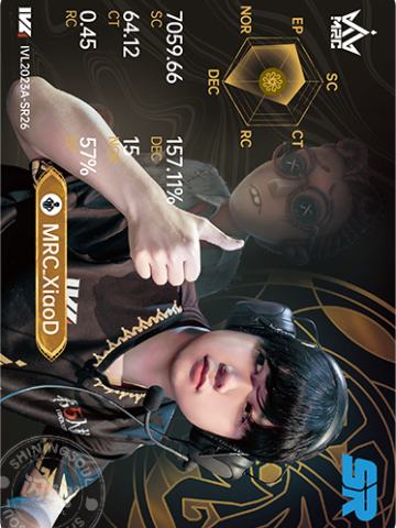 MRC_XiaoD