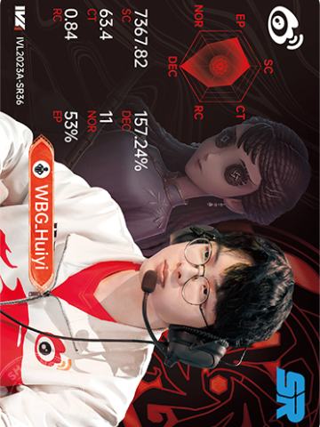 WBG_Huiyi