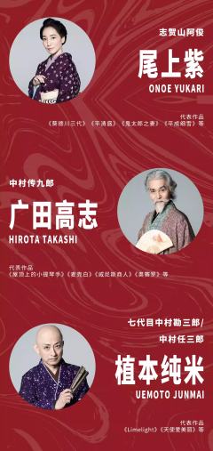 中村仲藏-资料图