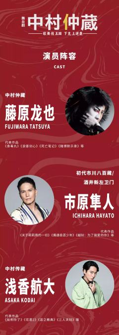 中村仲藏-资料图