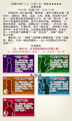 双影共秀-资料图
