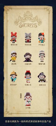 不能说的秘密系列-资料图