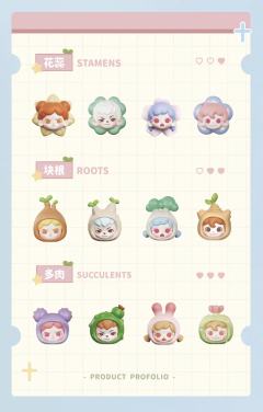 植物研究所mi粒系列-资料图