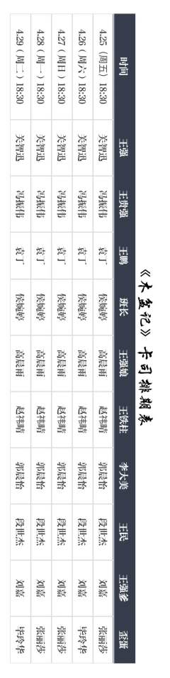 木盆记-资料图