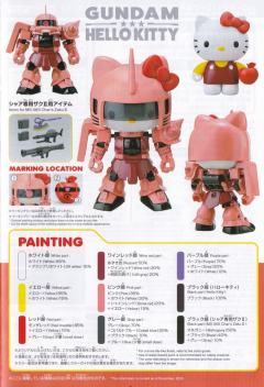 SD CS Hello Kitty 夏亚·阿兹纳布尔 扎古II 配色-资料图