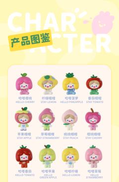 CELL RiCO果果派对系列U粒U粒-资料图