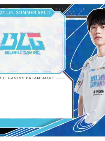 BLG.ON