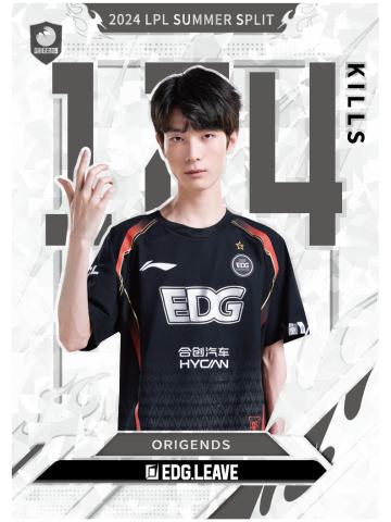 EDG.LEAVE