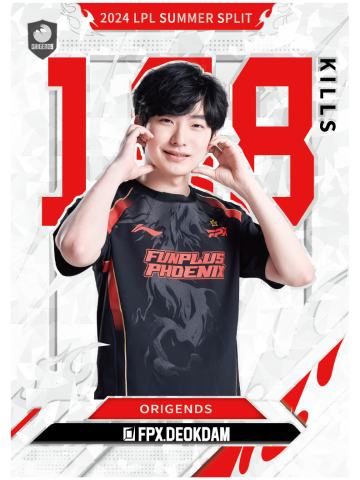 FPX.DEOKDAM