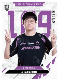 RA.XIAOHAO