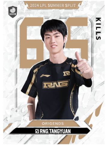 RNG.TANGYUAN