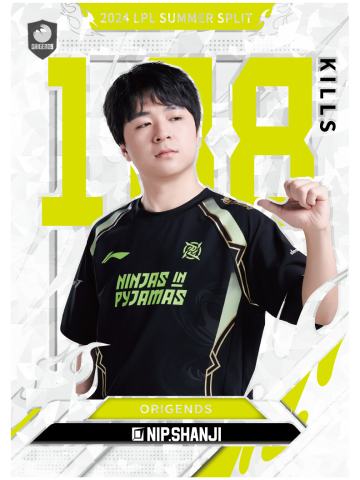 NIP.SHANJI