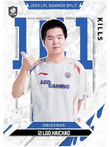 LGD.HAICHAO