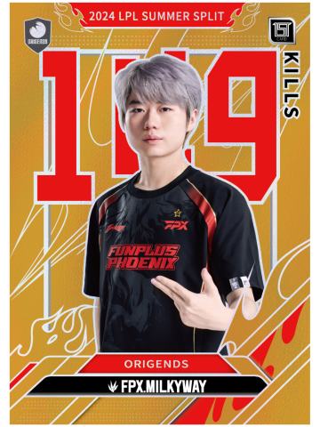 FPX.MILKYWAY