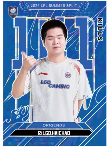 LGD.HAICHAO