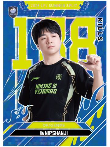 NIP.SHANJI