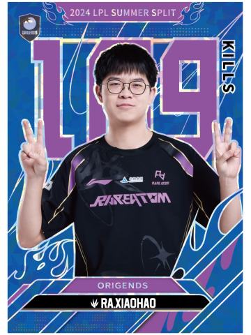 RA.XIAOHAO