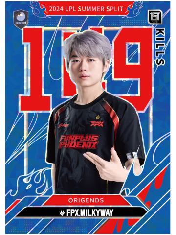 FPX.MILKYWAY