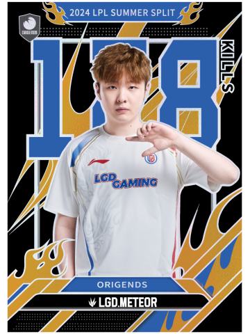LGD.METEOR