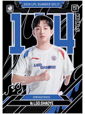 LGD.SHAOYE
