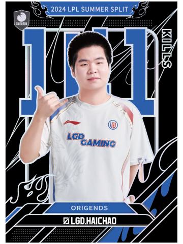 LGD.HAICHAO
