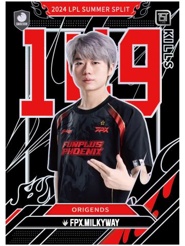 FPX.MILKYWAY