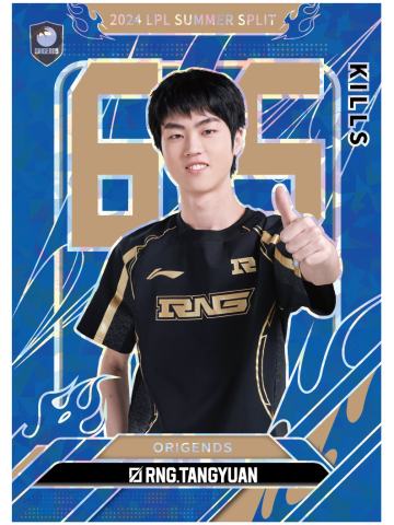 RNG.TANGYUAN