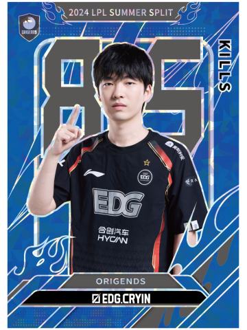 EDG.CRYIN