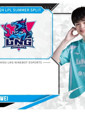 LNG.WEIWEI