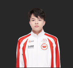 小等风