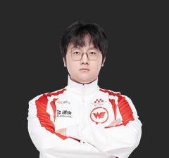 百兽