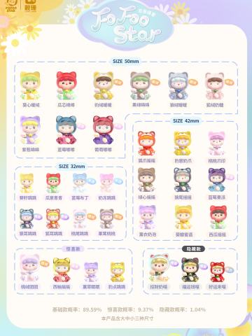 百变福星系列