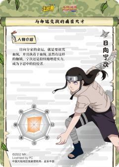 日向宁次-资料图