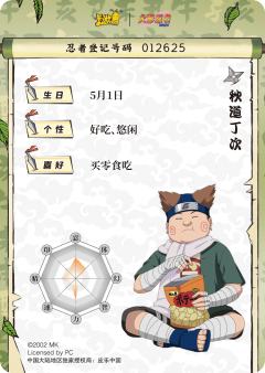 秋道丁次-资料图