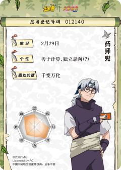 药师兜-资料图