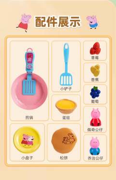 松饼煎锅-资料图