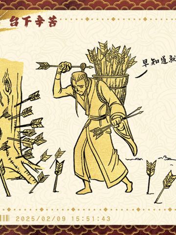 电影票卡 世界票房