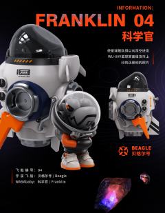 EXPLORE206飞船龙系列-资料图