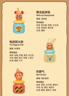123!星星人系列 香薰蜡烛盲盒-资料图