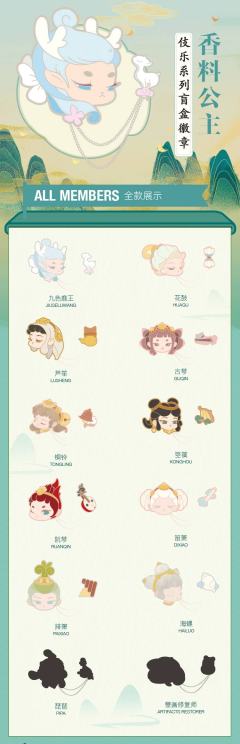 伎乐系列徽章-资料图